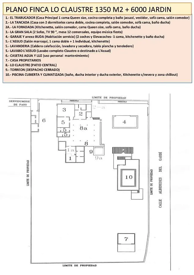 Lo Claustre Del Delta: Luxury Private Finca in Ebro Delta Sant Carles De La Rapita 0*,  Spain
